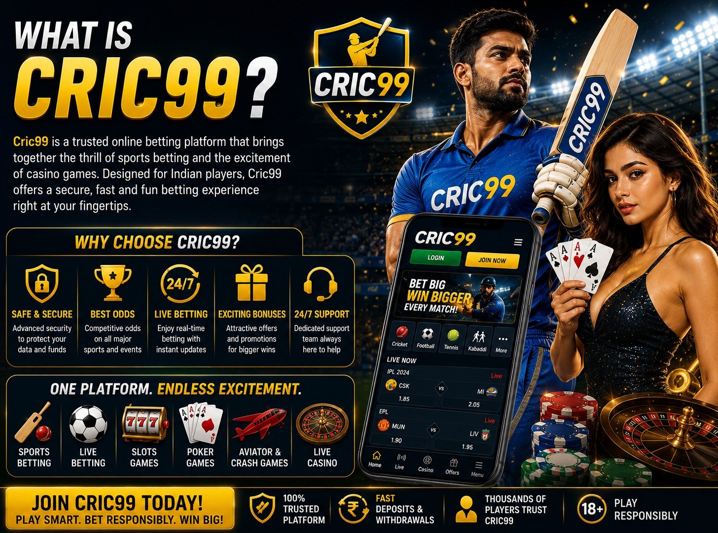 Cric99 Online Gaming Platform Overview