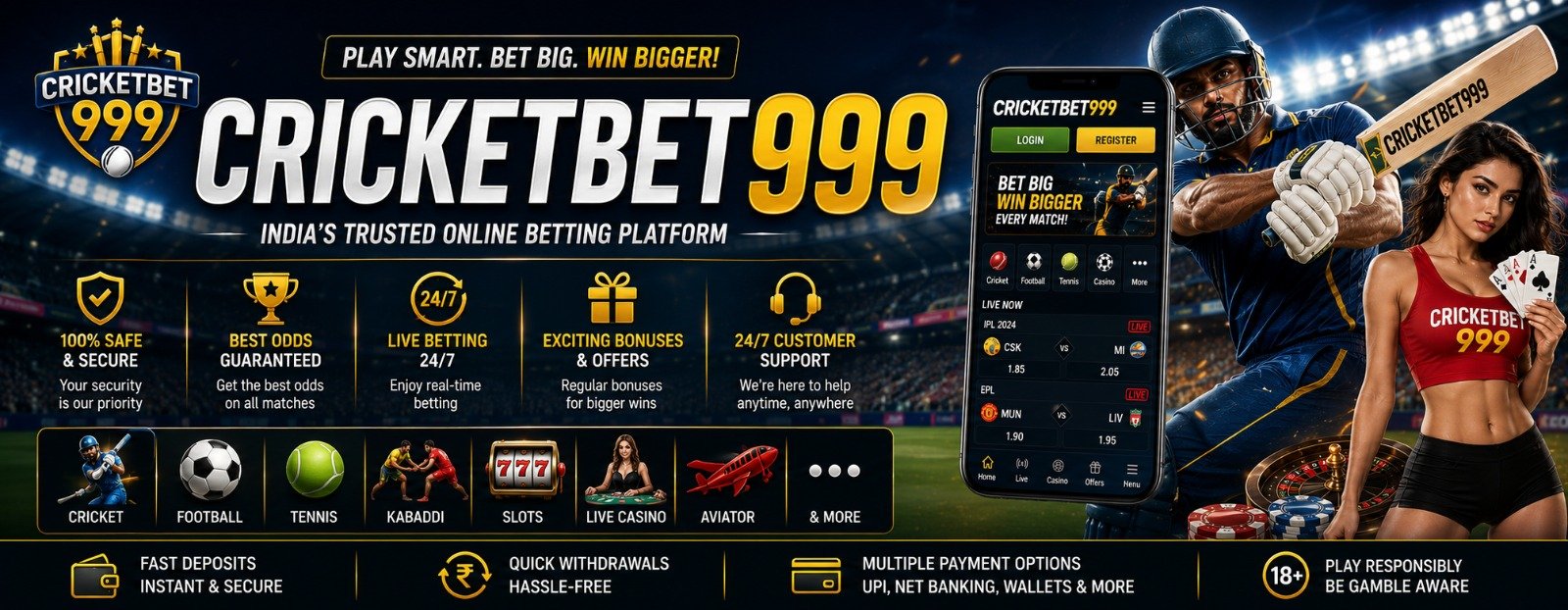Cricketbet999 betting platform overview