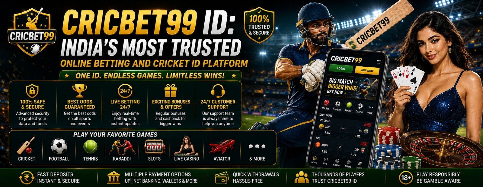 What Is Cricbet99 Id and How Does It Work?