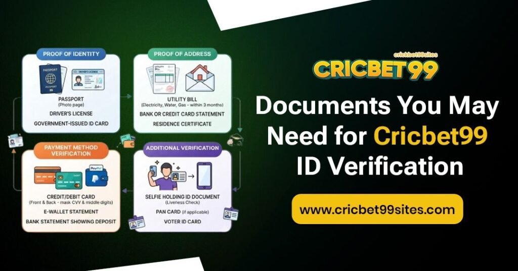 Illustration showing Cricbet99 ID verification documents, identity checks, account verification, privacy protection, and secure document handling.