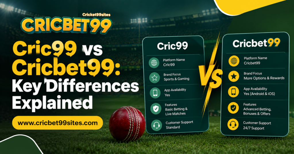 Cric99 vs Cricbet99 comparison showing terminology, account access, dashboard, mobile use, domains and security differences