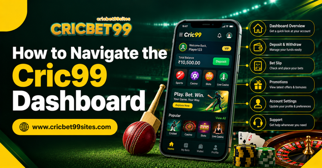 Cric99 dashboard navigation guide showing account information, cricket sections, settings, activity and mobile access