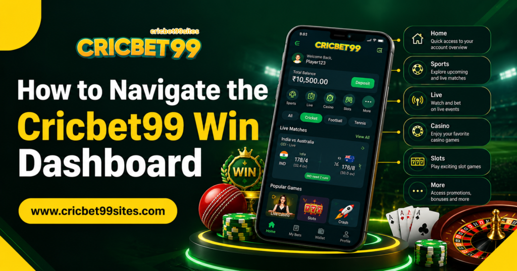Cricbet99 Win dashboard navigation guide showing account settings, sports sections, wallet, activity history, profile, and support tools.