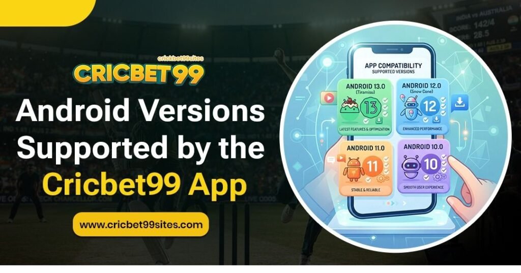 Illustration showing Cricbet99 Android compatibility with supported versions, APK requirements, device checks, updates, and mobile security guidance.