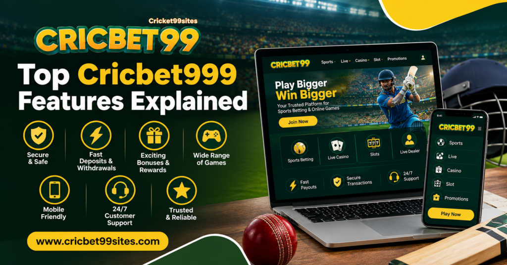 Top Cricbet999 features explained with sports, live markets, casino games, mobile access, account tools and security basics